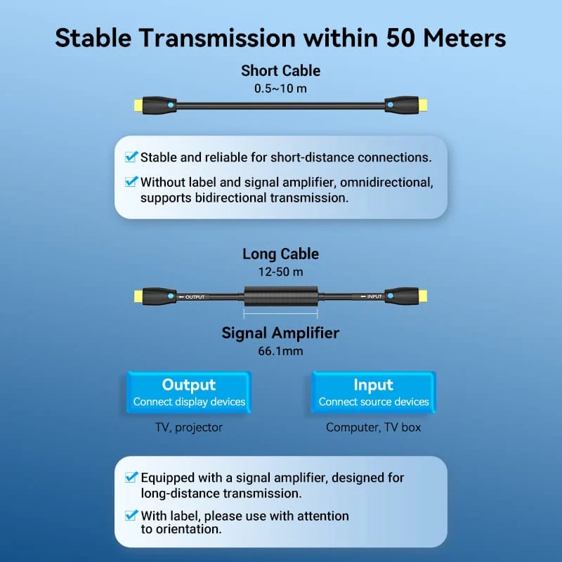 Кабель HDMI M - M, 2.0 м, V1.4, Engineering 4K 30Гц PVC Black Vention (AAMBH) на малюнкі №6