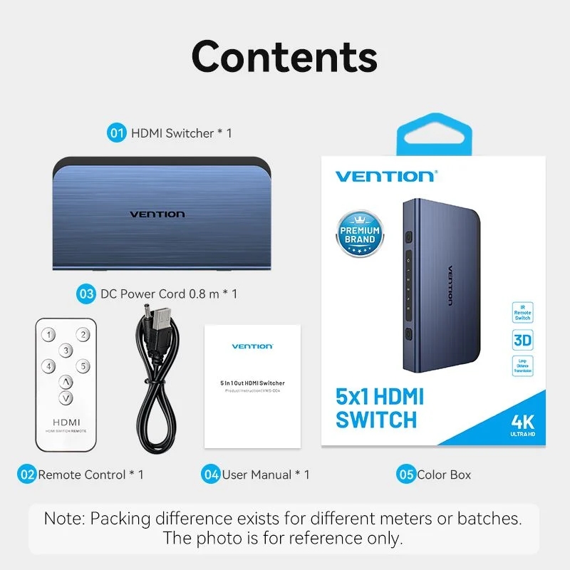Перемикач HDMI V2.0, 4K 60Гц 1x5 ports, з пультом ДК, голубий, Vention (AKCL0) Синій на малюнкі №3