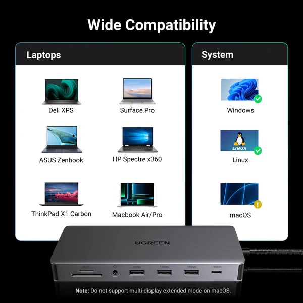 Док-станція USB3.2 Type-C -- HDMIx2,4K60Hz/4xUSB-A/2xUSB-C3.2/DP4K60Hz/RJ45/SD/TF/AUX PD 100W CM681 (15978) на малюнкі №3