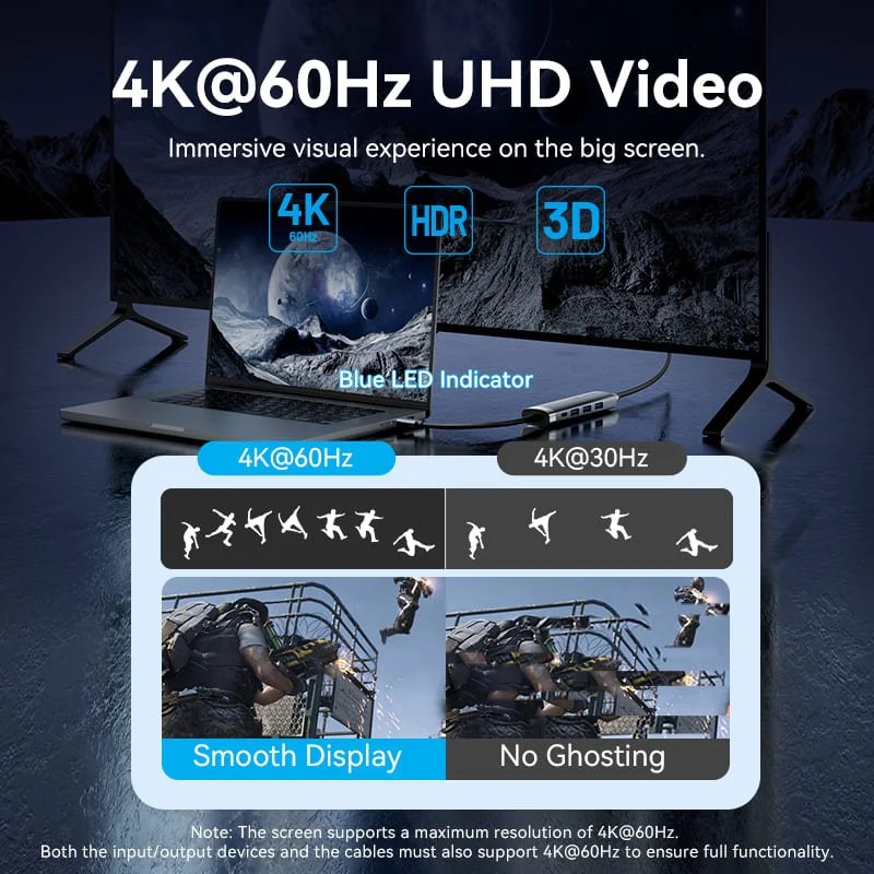 Док-станція USB3.2 Type-C -- HDMI 4K60Hz/3xUSB-A 3.0/ USB-C3.0, PD 100W 5-in-1 Vention (TGMHB) на малюнкі №5