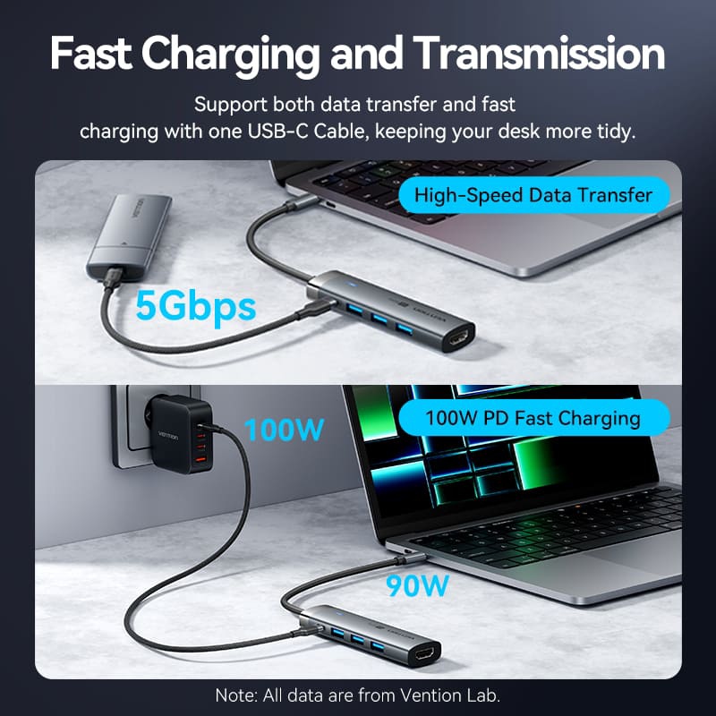 Док-станція USB3.2 Type-C -- HDMI 4K60Hz/3xUSB-A 3.0/ USB-C3.0, PD 100W 5-in-1 Vention (TGMHB) на малюнкі №6