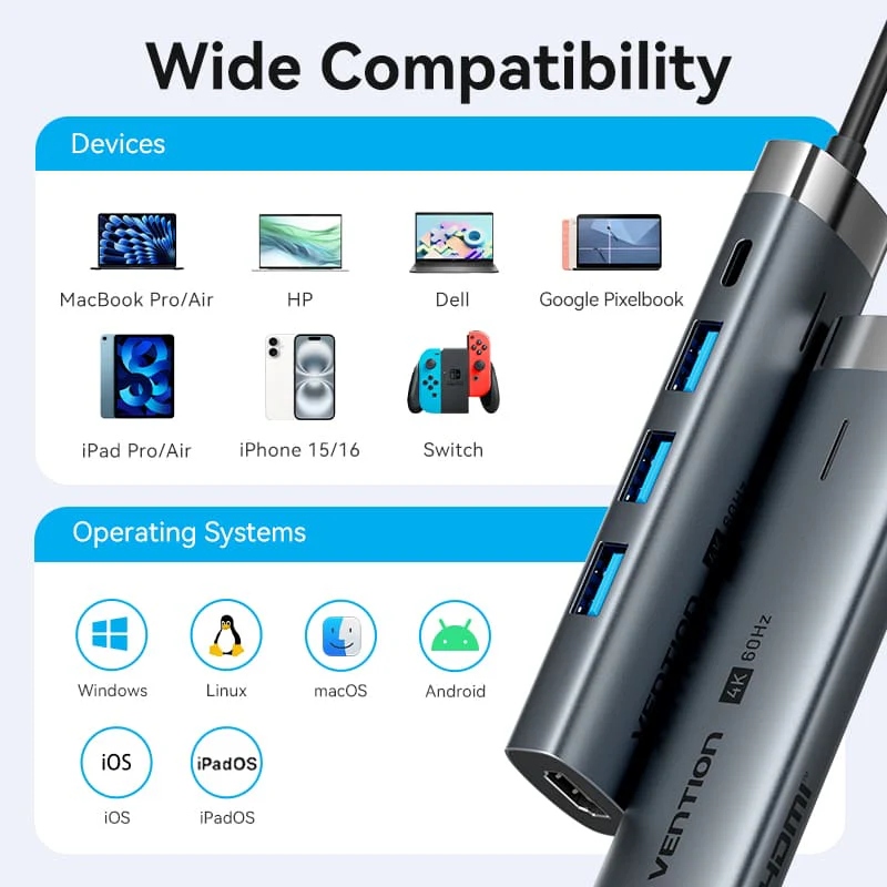 Док-станція USB3.2 Type-C -- HDMI 4K60Hz/3xUSB-A 3.0/ USB-C3.0, PD 100W 5-in-1 Vention (TGMHB) на малюнкі №9