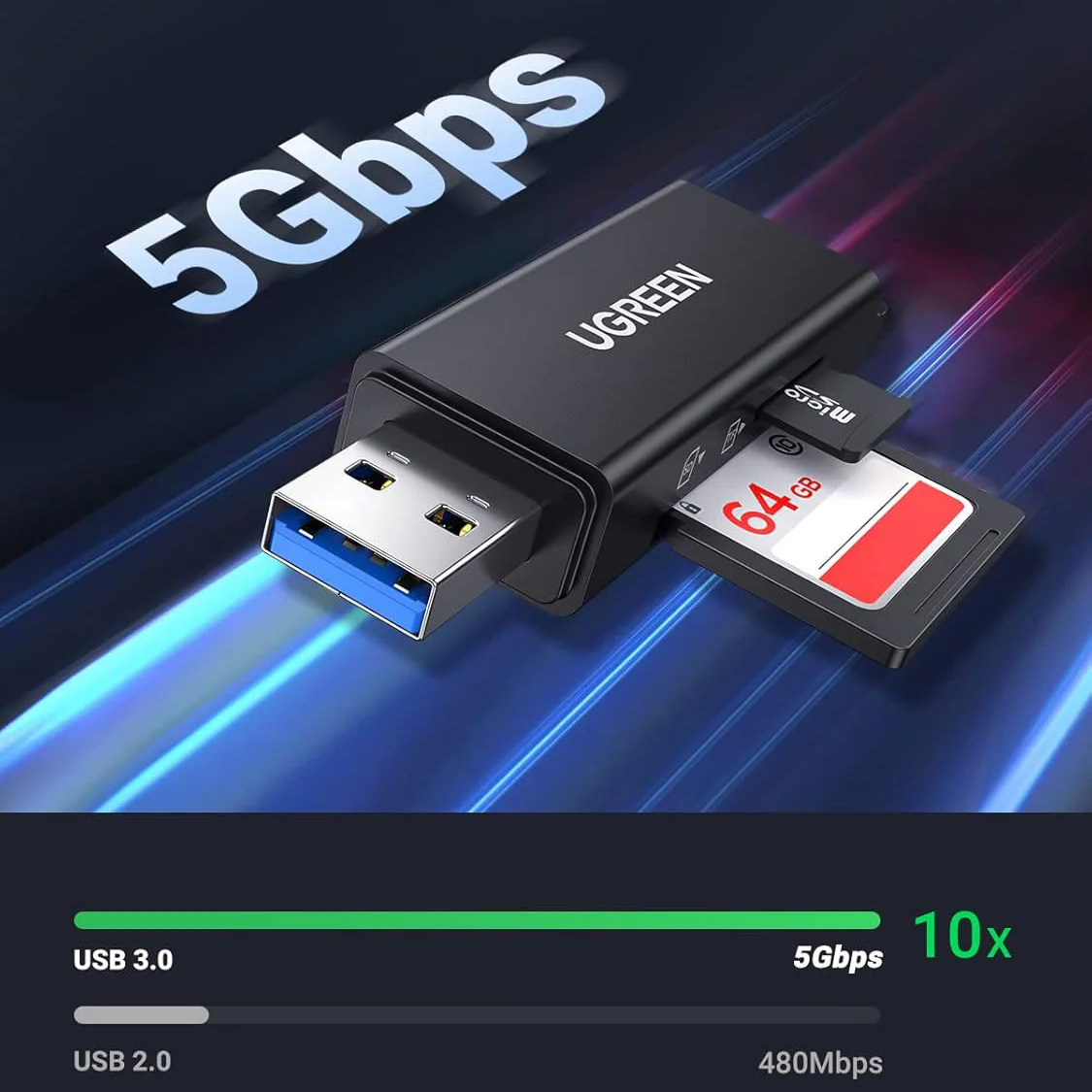 Card Reader USB 3.0 -- 2-слота SD/TF CM104 Ugreen (40752) на малюнкі №6