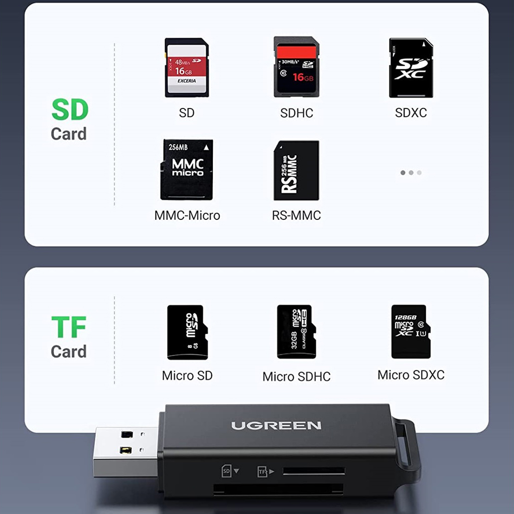 Card Reader USB 3.0 -- 2-слота SD/TF CM104 Ugreen (40752) на малюнкі №7