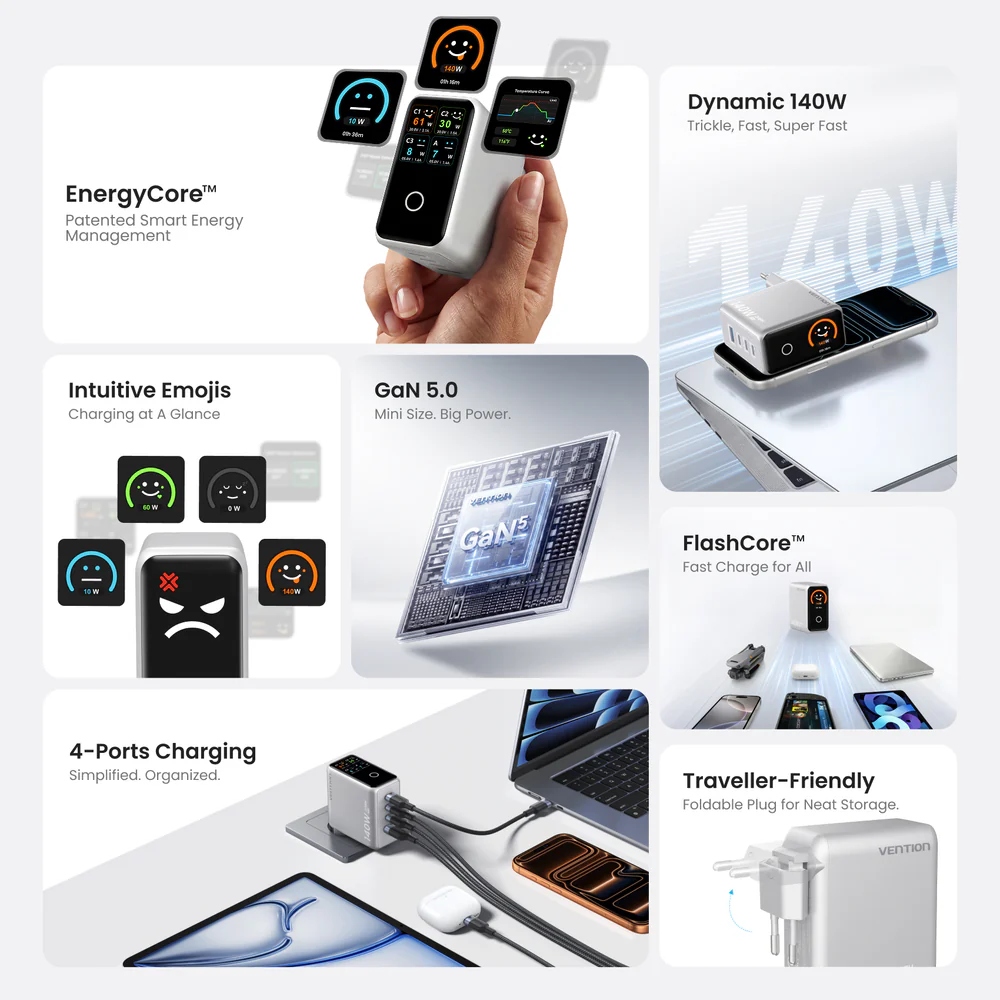 Зарядний пристрій 4xUSB 140W GaN (3хUSB-C+USB-A) + USB-C cable М-М White Vention (TZ-FCOI0-EU) на малюнкі №3