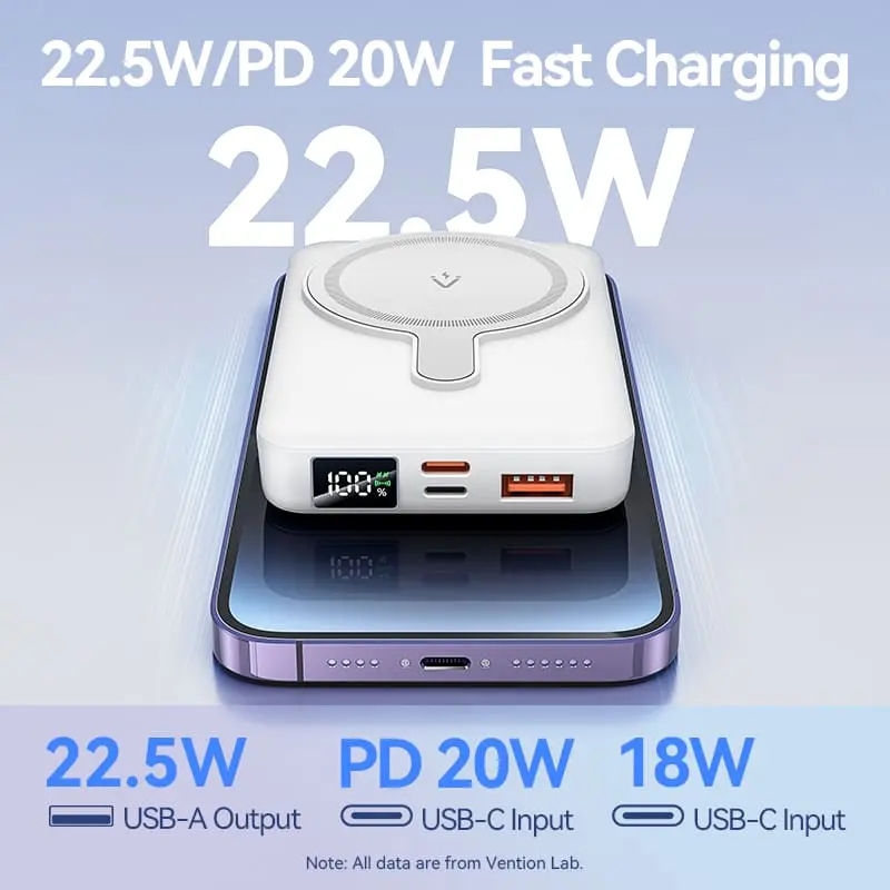УМБ Vention Magnetic Wireless 10000mAh 22.5W PD,QC 3.0,USB-C,Lightning,USB-A,LED Display White (FHTW0) на малюнкі №7