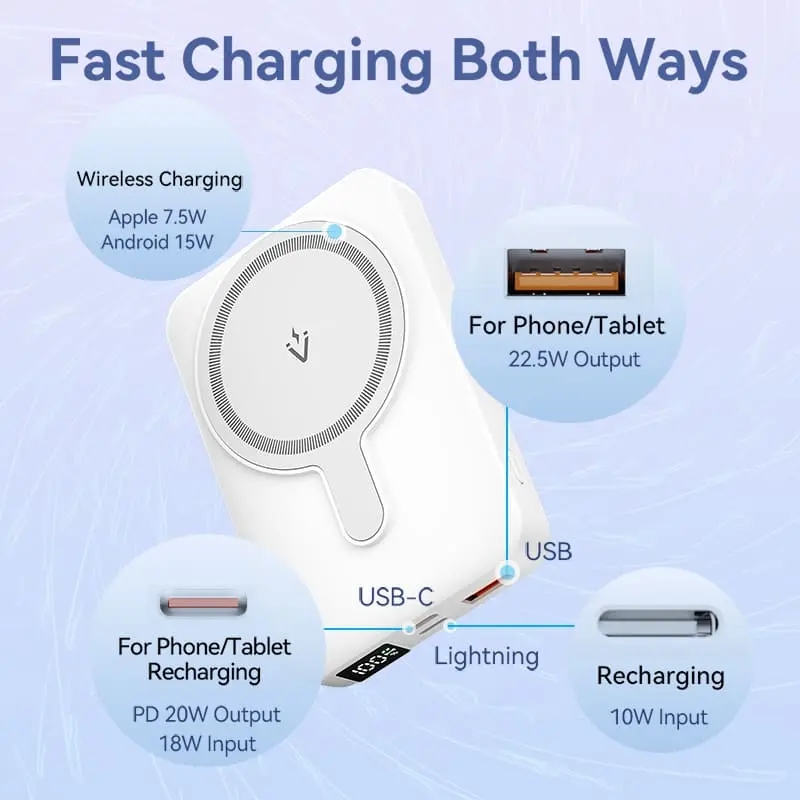 УМБ Vention Magnetic Wireless 10000mAh 22.5W PD,QC 3.0,USB-C,Lightning,USB-A,LED Display White (FHTW0) на малюнкі №8
