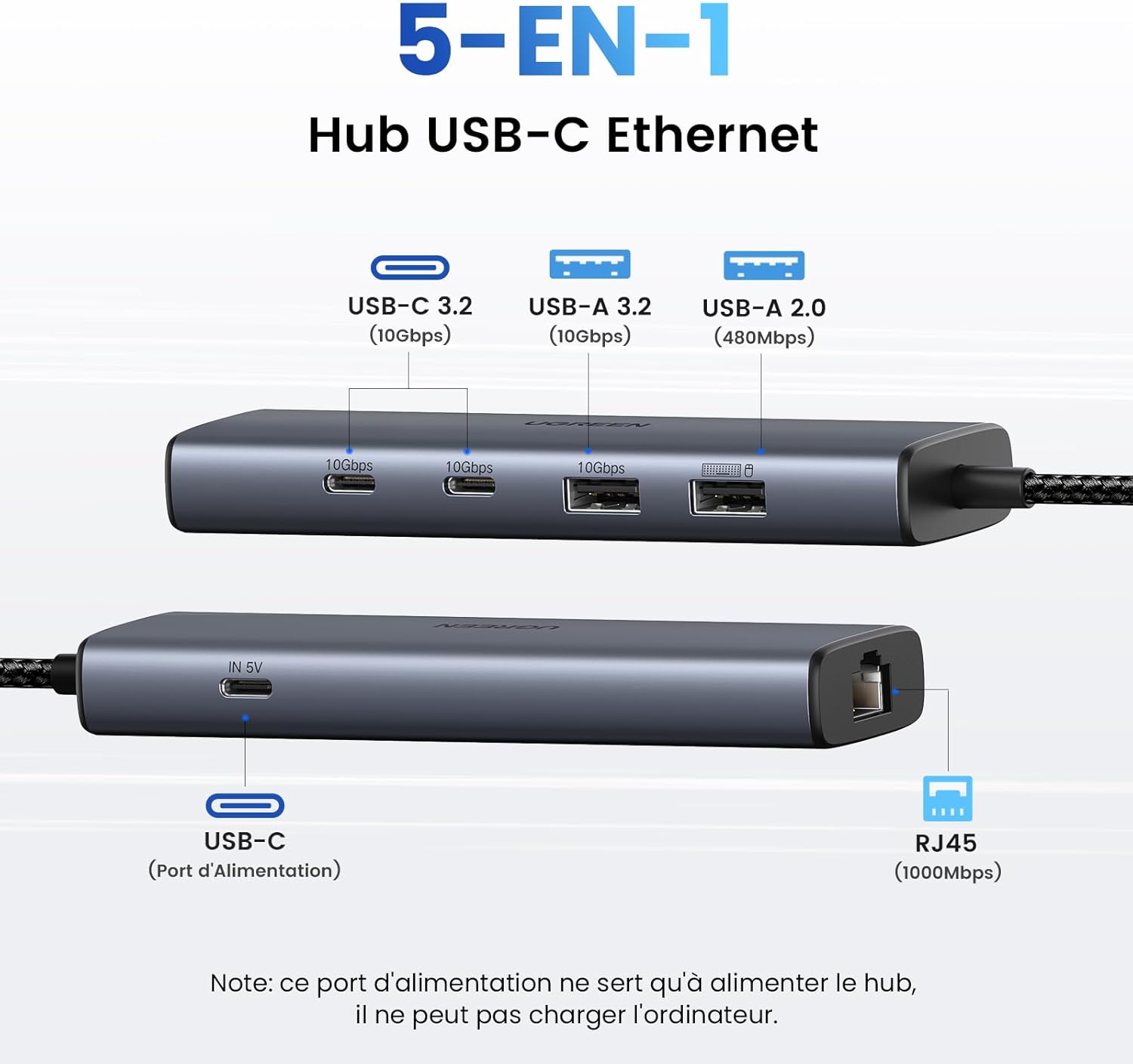 Хаб USB 3.2 Type-C - 1xUSB-A 3.2/ 1xUSB-A 2.0/2xUSB-C 3.2/ RJ45 PD CM512 сірий UGREEN (45320) на малюнкі №3