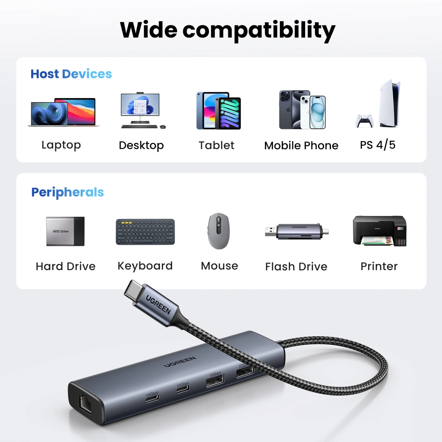 Хаб USB 3.2 Type-C - 1xUSB-A 3.2/ 1xUSB-A 2.0/2xUSB-C 3.2/ RJ45 PD CM512 сірий UGREEN (45320) на малюнкі №6