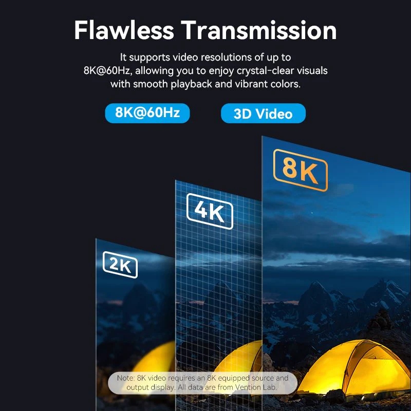 Кабель DisplayPort M - HDMI M V1.4, 1.8м, 8K 60hz,Dynamic HDR, нейлонове обплетення, чорний, Vention (HFPBAC) на малюнкі №7