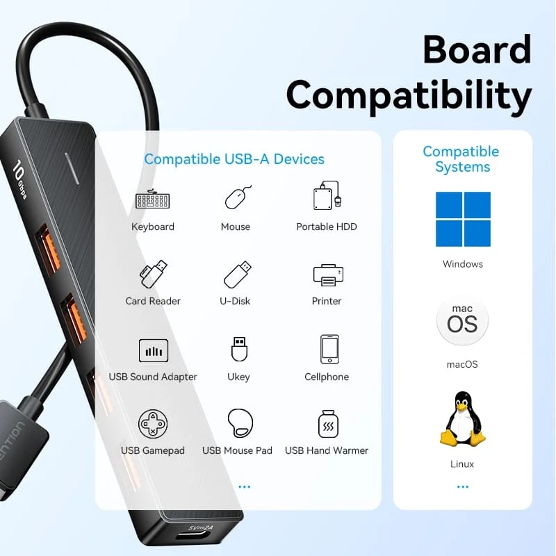 Хаб USB 3.0 - 4xUSB 3.2 Gen2, 0.15м, USB-C 10Gbps 0.15m, чорний Vention (CHOBB) на малюнкі №8
