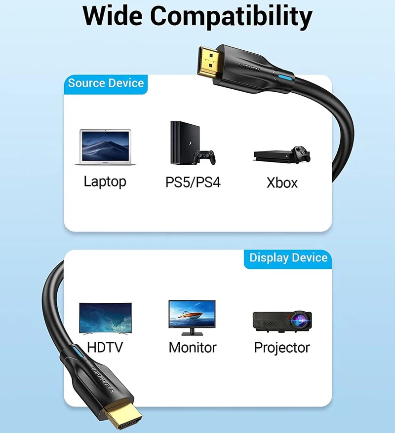 Кабель HDMI M - M, 1.0 м, V2.1, Engineering 8K 60Гц 48Gbps PVC Black Vention (AANBF) на малюнкі №7