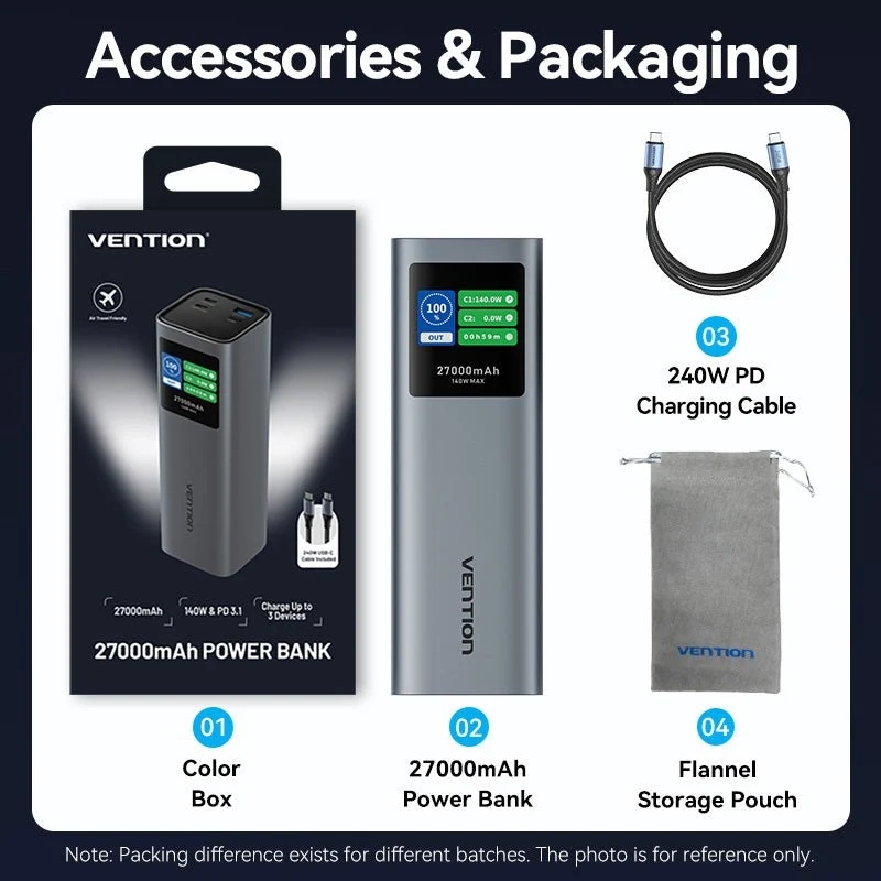 УМБ Vention 27000mAh 140W PD3.1, USB-A, 2xUSB-C, LED Display, Gray (FKEH0) на малюнкі №4