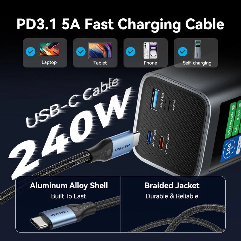 УМБ Vention 27000mAh 140W PD3.1, USB-A, 2xUSB-C, LED Display, Gray (FKEH0) на малюнкі №6