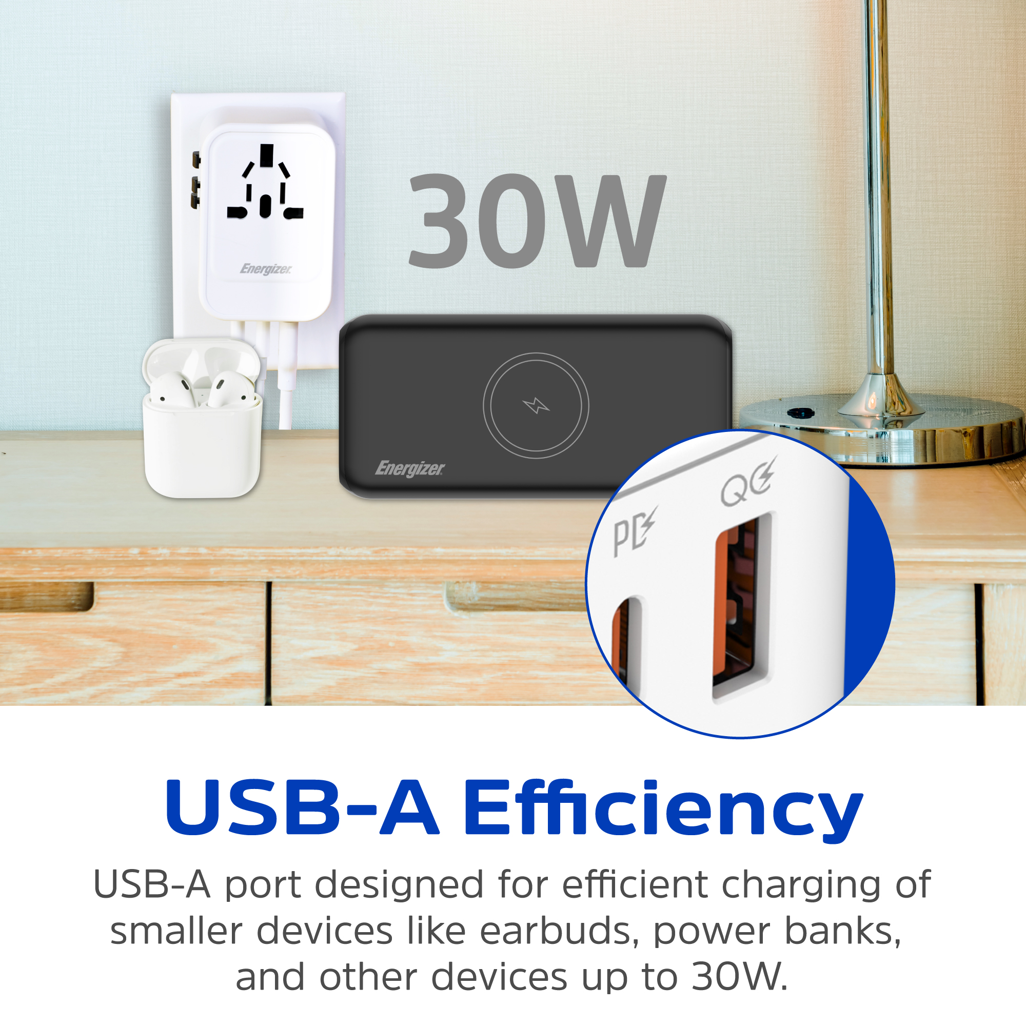 Зарядний пристрій 3xUSB 65W GaN (2хUSB-C+USB-A) PD3.0/QC3.0, universal plugs US/EU/AU/UK Energizer (ETC650) на малюнкі №7