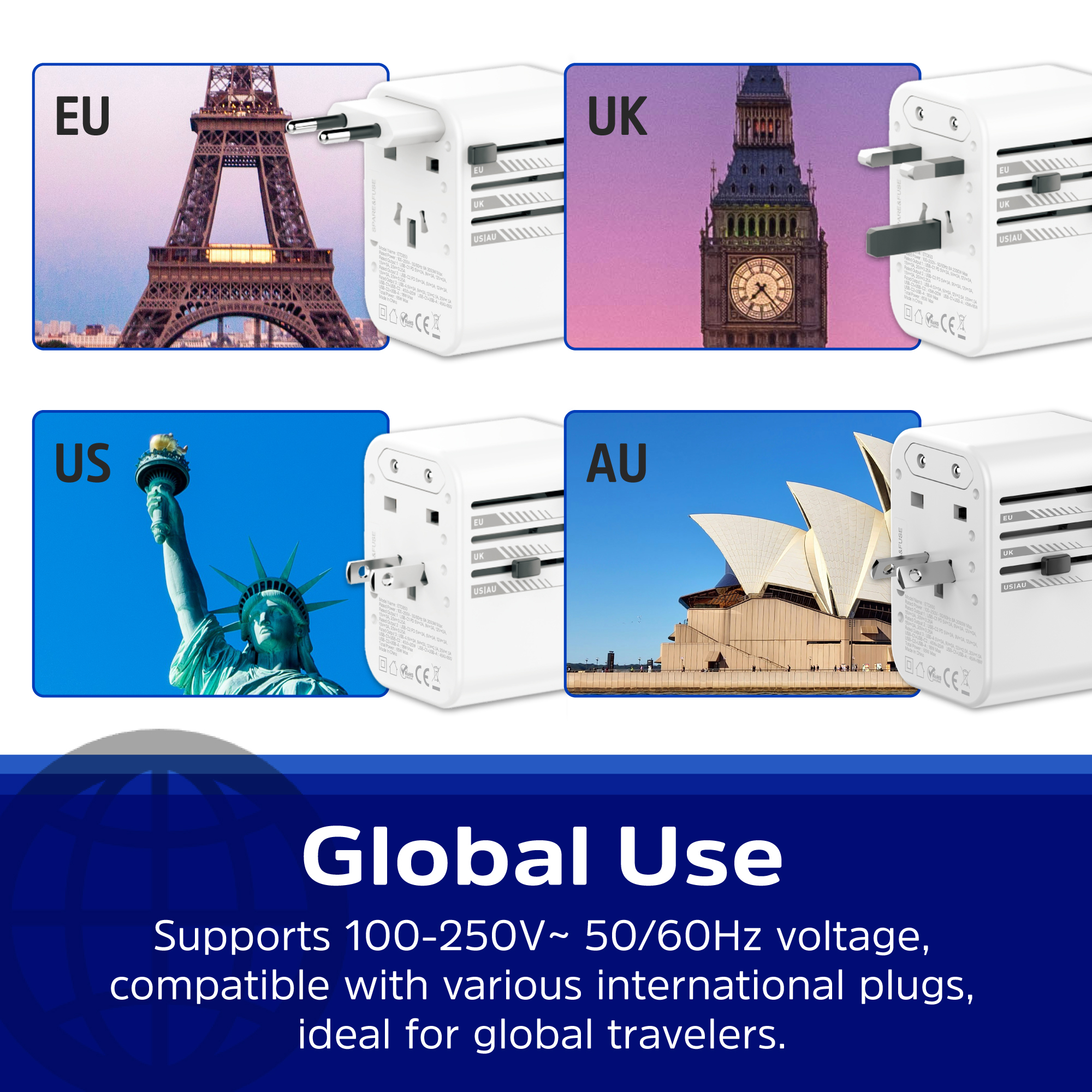 Зарядний пристрій 3xUSB 65W GaN (2хUSB-C+USB-A) PD3.0/QC3.0, universal plugs US/EU/AU/UK Energizer (ETC650) на малюнкі №8