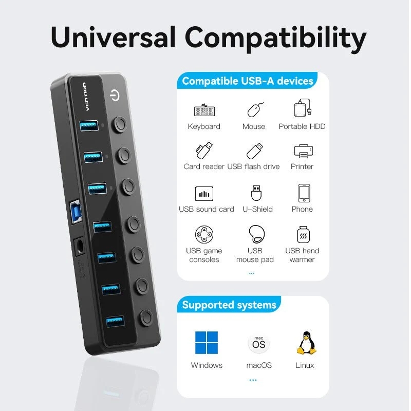 Хаб USB 3.0 - 7xUSB 3.0, з вимикачами, 1.0м, 5Gbps, активний, з адаптером 12В,чорний Vention (CHXB0-EU) на малюнкі №8