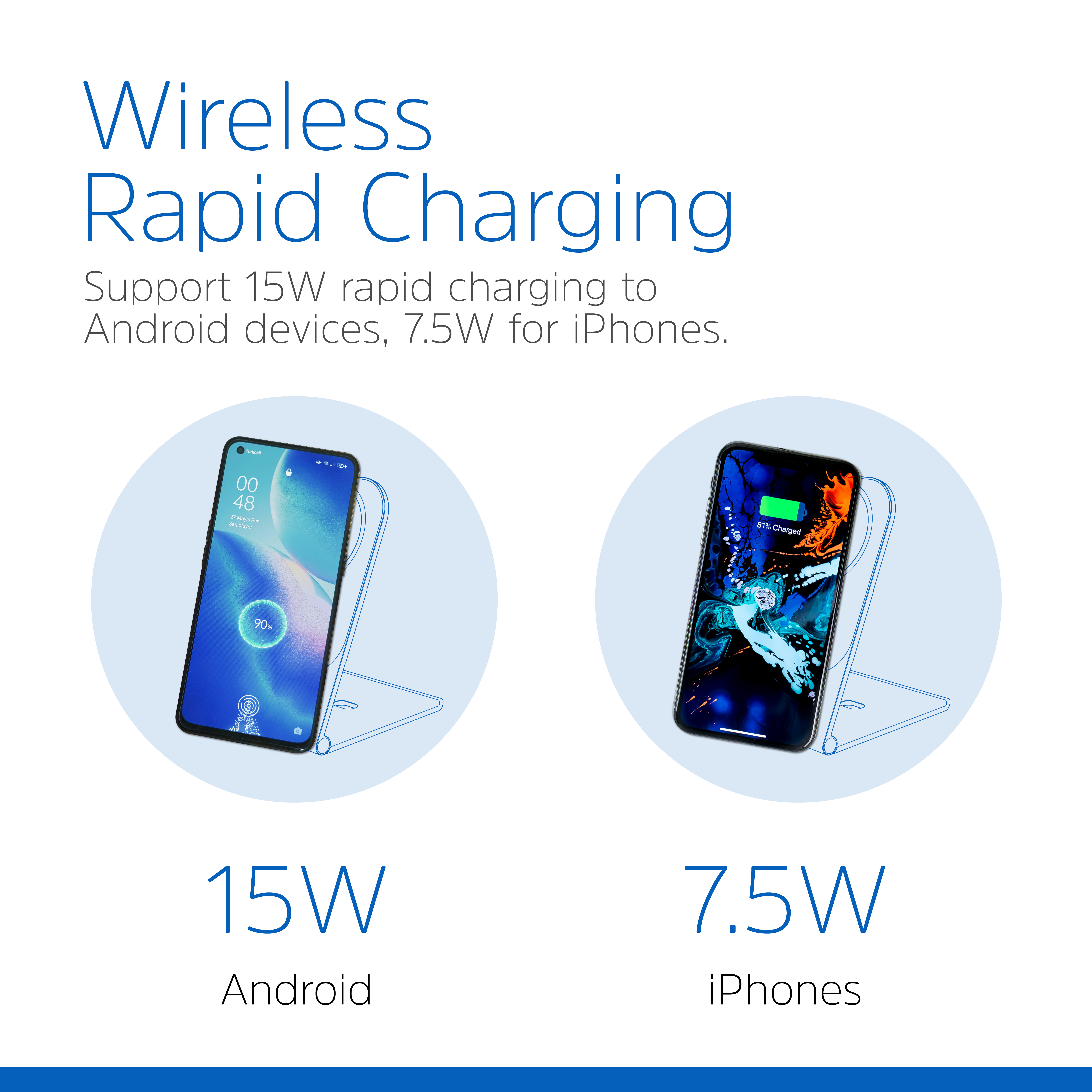 Зарядний пристрій Wireless 15W, with MagSafe, трансформер Energizer чорний (WCP102) на малюнкі №5