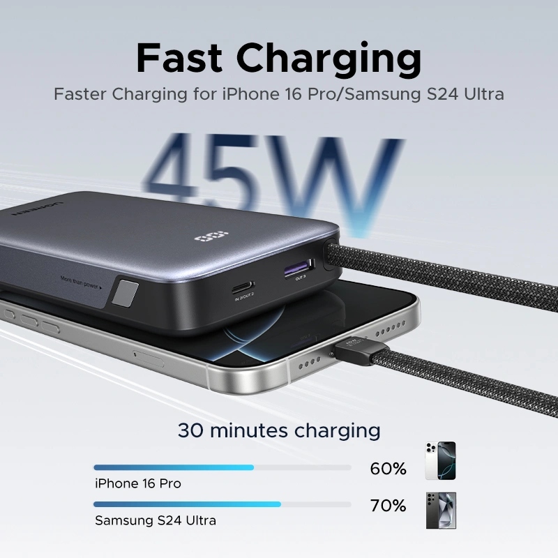 УМБ Ugreen 25000mAh 45W PD/QC, USB-A,USB-С IN/OUT, with built in USB-C cable (PB536) Gray (55988B) на малюнкі №4