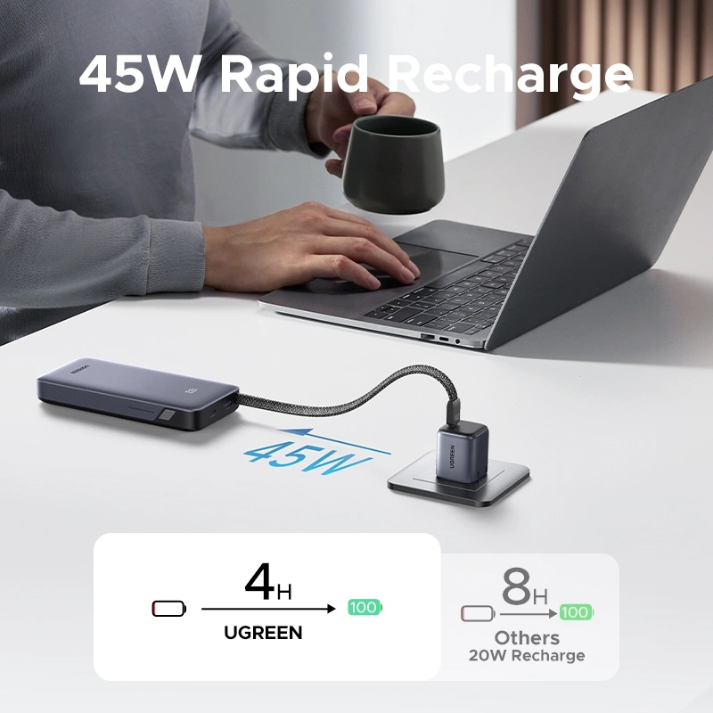 УМБ Ugreen 25000mAh 45W PD/QC, USB-A,USB-С IN/OUT, with built in USB-C cable (PB536) Gray (55988B) на малюнкі №5