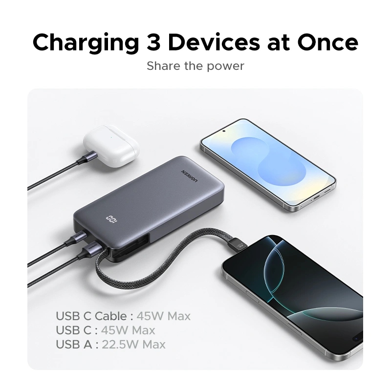 УМБ Ugreen 25000mAh 45W PD/QC, USB-A,USB-С IN/OUT, with built in USB-C cable (PB536) Gray (55988B) на малюнкі №9