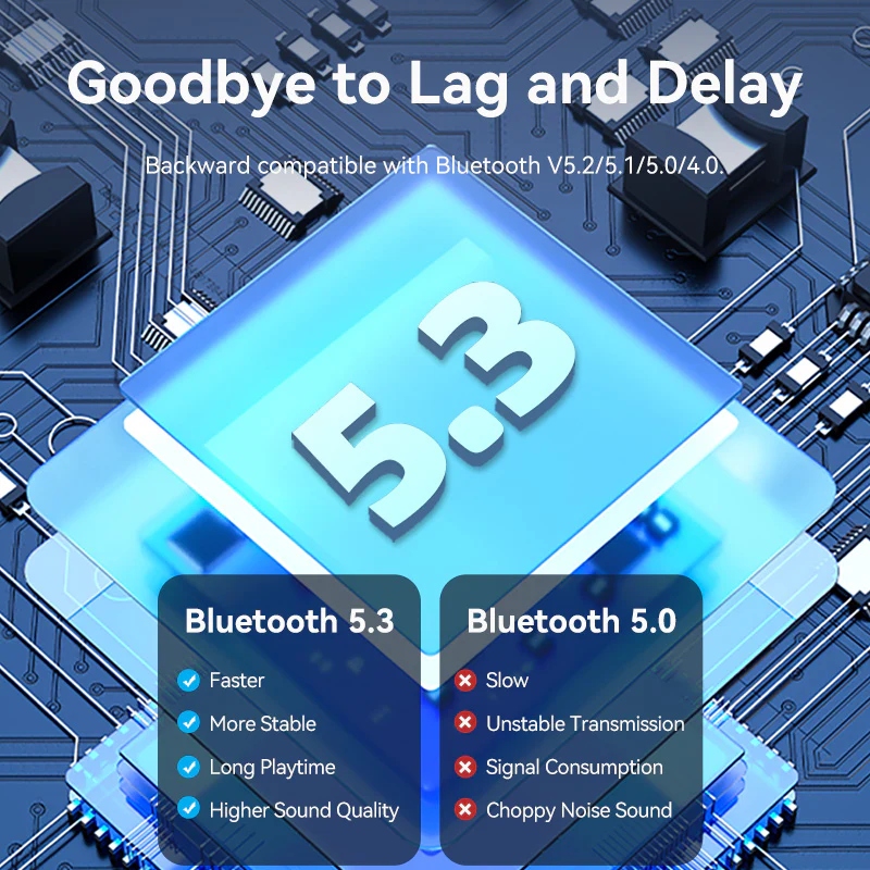 Bluetooth USB adapter v5.3 20м Vention (NAHB0) на малюнкі №5