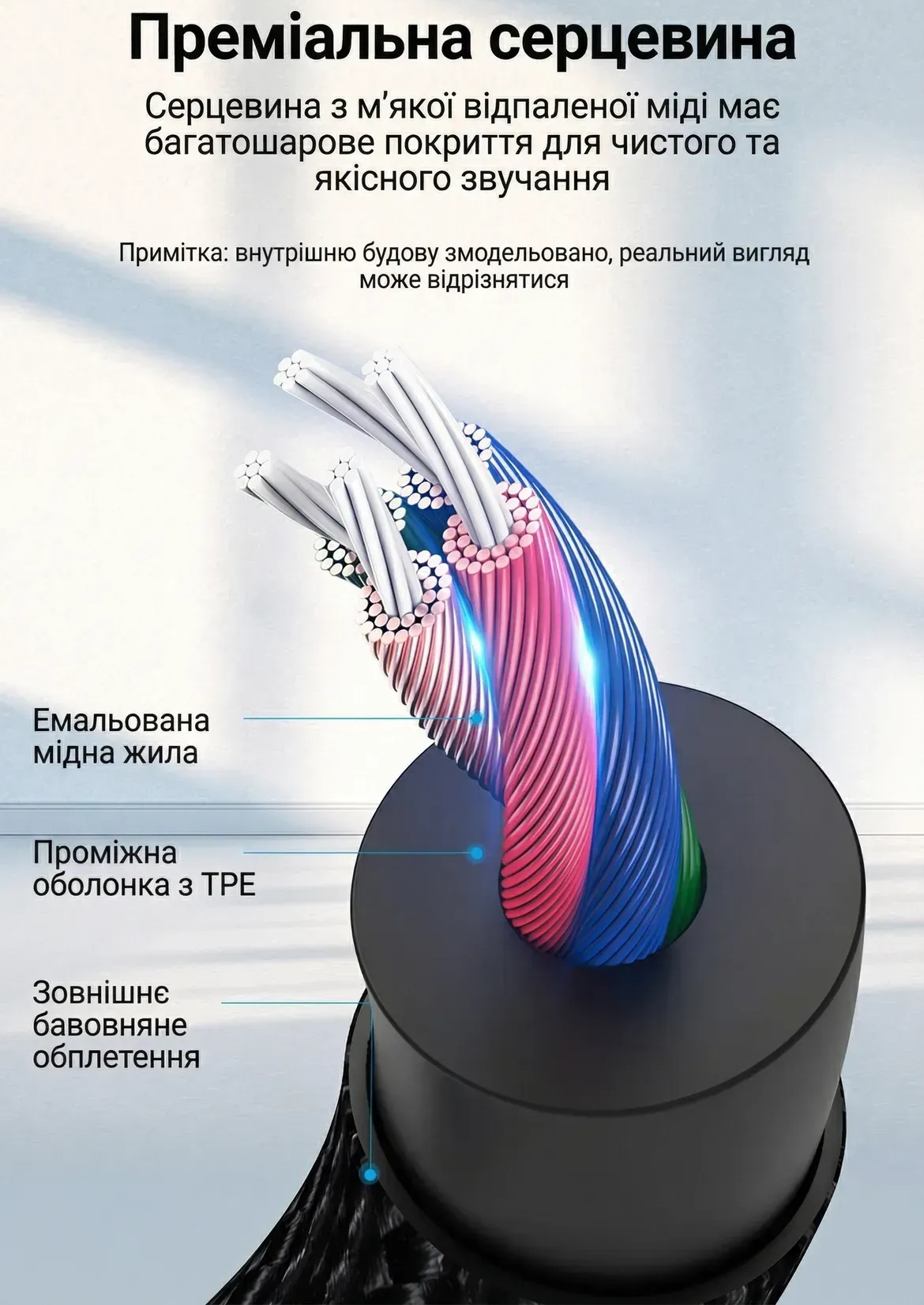 Кабель AUX Audio TRS M/M, 1.0м, сірий, обплетення, Vention (BAQHF) Сірий на малюнкі №7