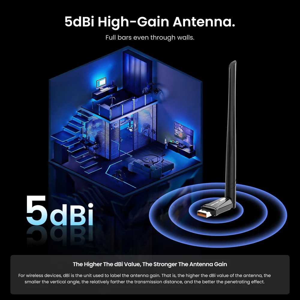 Адаптер WiFi/Bluetooth 5.4 Vention 2.4GHz/5GHz 286/601 Мбіт/с, USB (KDXB0) на малюнкі №4