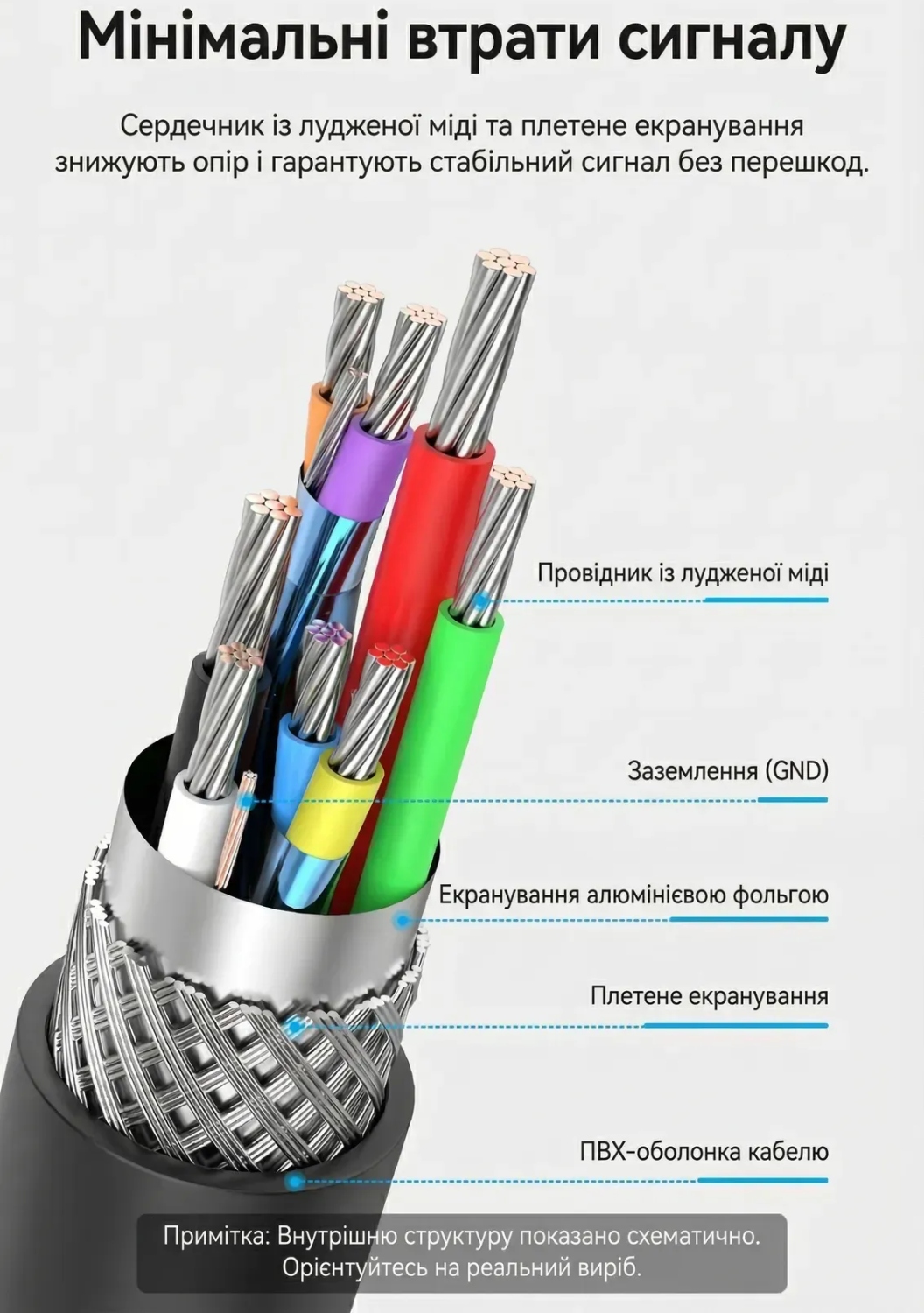 Кабель продовжувач USB 2.0 M/F 20.0м, Nickel-plated, активний, чорний, Vention (CBKBQ) Чорний на малюнкі №7