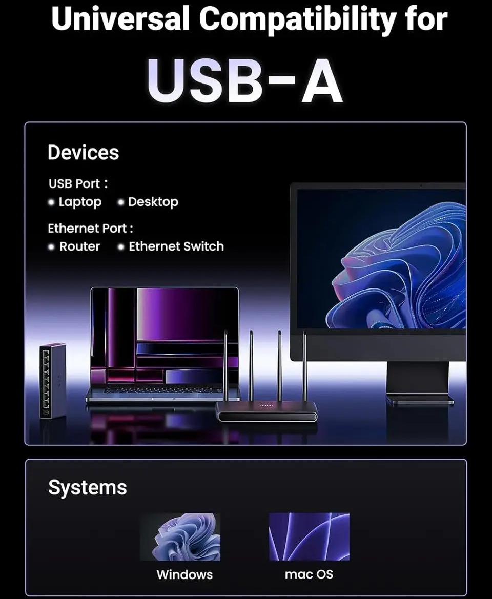 Перехідник USB 3.0 Type-A -- Ethernet RJ45 2.5Gb CM648 Ugreen чорний (25051) на малюнкі №6