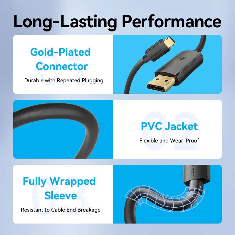 Кабель USB 3.1 Type-C M - DisplayPort M, 1.0м, v.1.2, 4K60Hz, Aluminum Alloy чорний Vention (CRJBF) на малюнкі №8