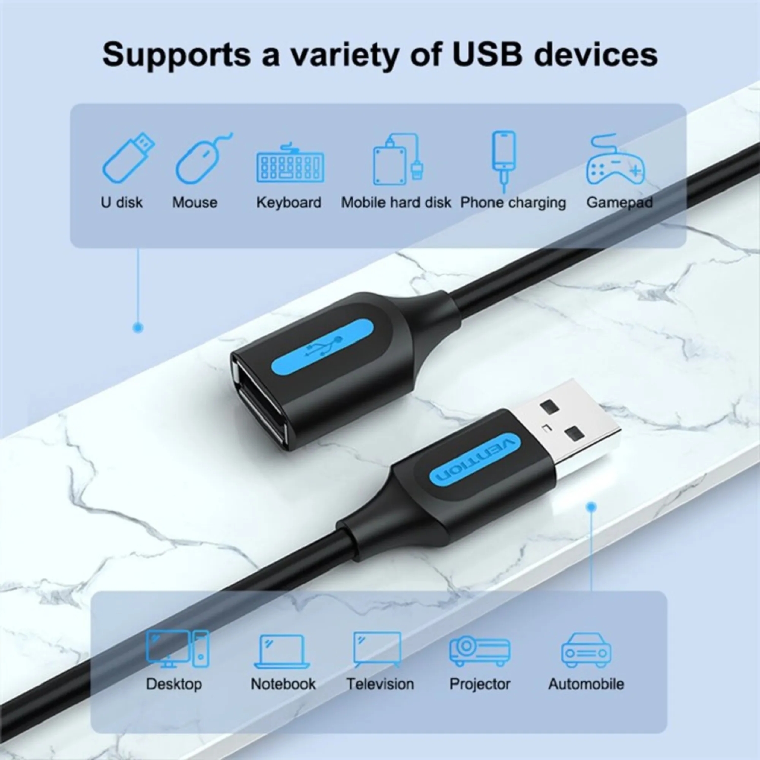 Кабель продовжувач USB 2.0 AM/AF 1.0м, PVC Type, чорний, Vention (CBIBF) Чорний на малюнкі №3