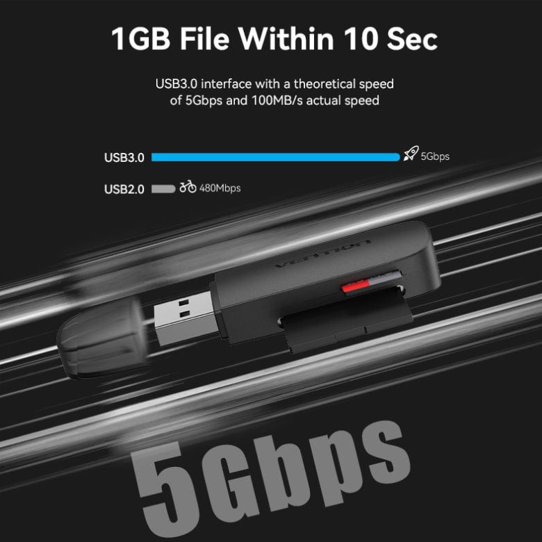 Card Reader USB 3.0, 2-слота SD/TF чорний Vention (CLGB0) на малюнкі №6
