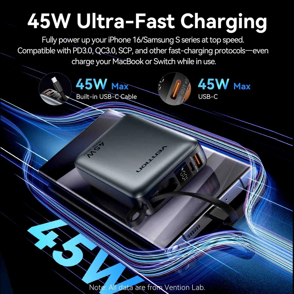 УМБ Vention 20000mAh 45W PD3.1, USB-A, USB-C In/Out, with Built-in USB-C cable Gray (FHGH0) на малюнкі №8
