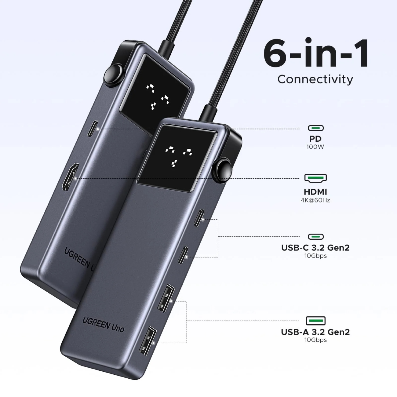 Док-станція USB3.2 Type-C -- HDMI 4K60Hz/2xUSB-А 3.2/2xUSB-C 3.2/PD 100W 6-in-1 CM888 Ugreen (35998) на малюнкі №3