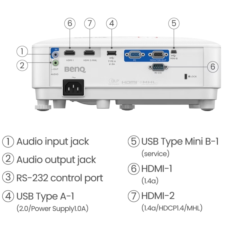 Проєктор BENQ TH671ST, короткофокусний, DLP,1080P,ANSI 3000Lm,10000:1, 2хHDMI, USB,16:9, білий (9H.JGY77.1HE) на малюнкі №4