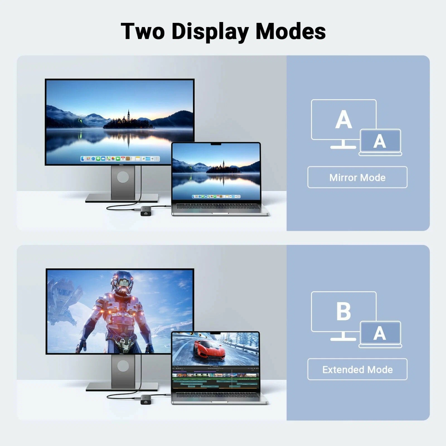 Док-станція USB3.2 Type-C - HDMI 4K60Hz/2xUSB-A 3.2/USB-C 3.2/RJ45/ PD 100W CM512 Ugreen (45000) на малюнкі №6