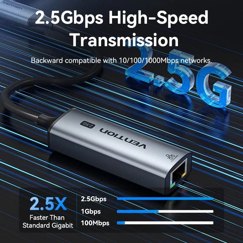 Перехідник USB-C/USB-A -- Ethernet RJ45 2500Mb 0.15м Aluminum Alloy Vention сірий (CFUHB) на малюнкі №6