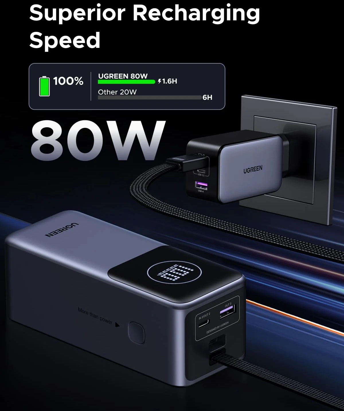 УМБ Ugreen 20000mAh 130W PD/QC, USB-A, USB-С In/Out with built-in USB-C cable (PB723) Gray (55365B) на малюнкі №5