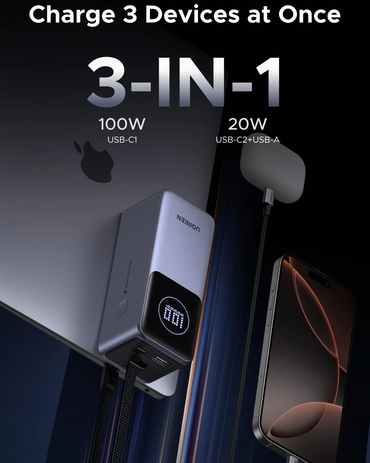 УМБ Ugreen 20000mAh 130W PD/QC, USB-A, USB-С In/Out with built-in USB-C cable (PB723) Gray (55365B) на малюнкі №6
