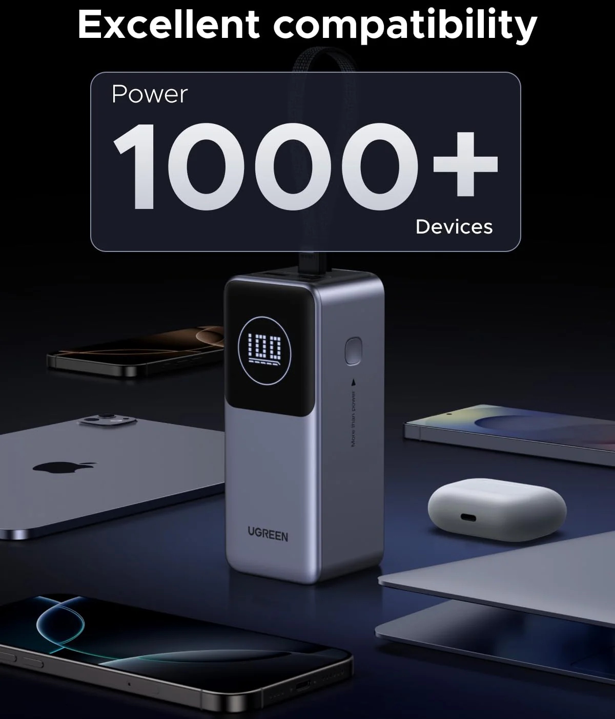 УМБ Ugreen 20000mAh 130W PD/QC, USB-A, USB-С In/Out with built-in USB-C cable (PB723) Gray (55365B) на малюнкі №7