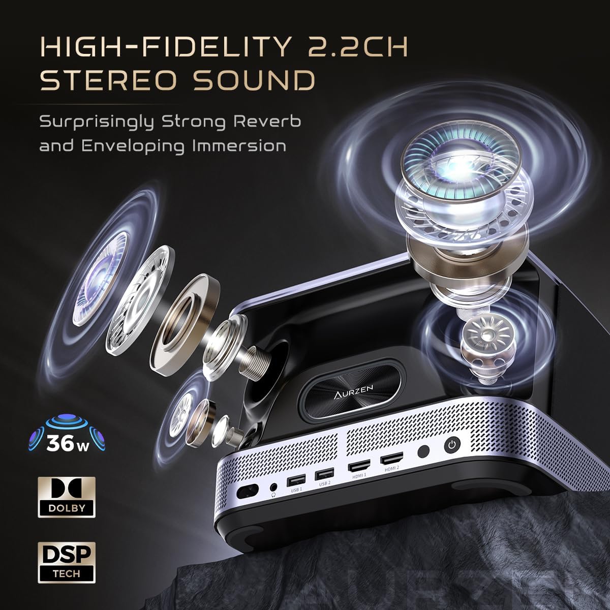 Проєктор Aurzen Boom 3 FullHD 500 ANSI Lm 16:9/4:3, 2*HDMI, 2*USB, Android Smart TV, Wifi, 36W, чорн (F503 FCC) на малюнкі №4