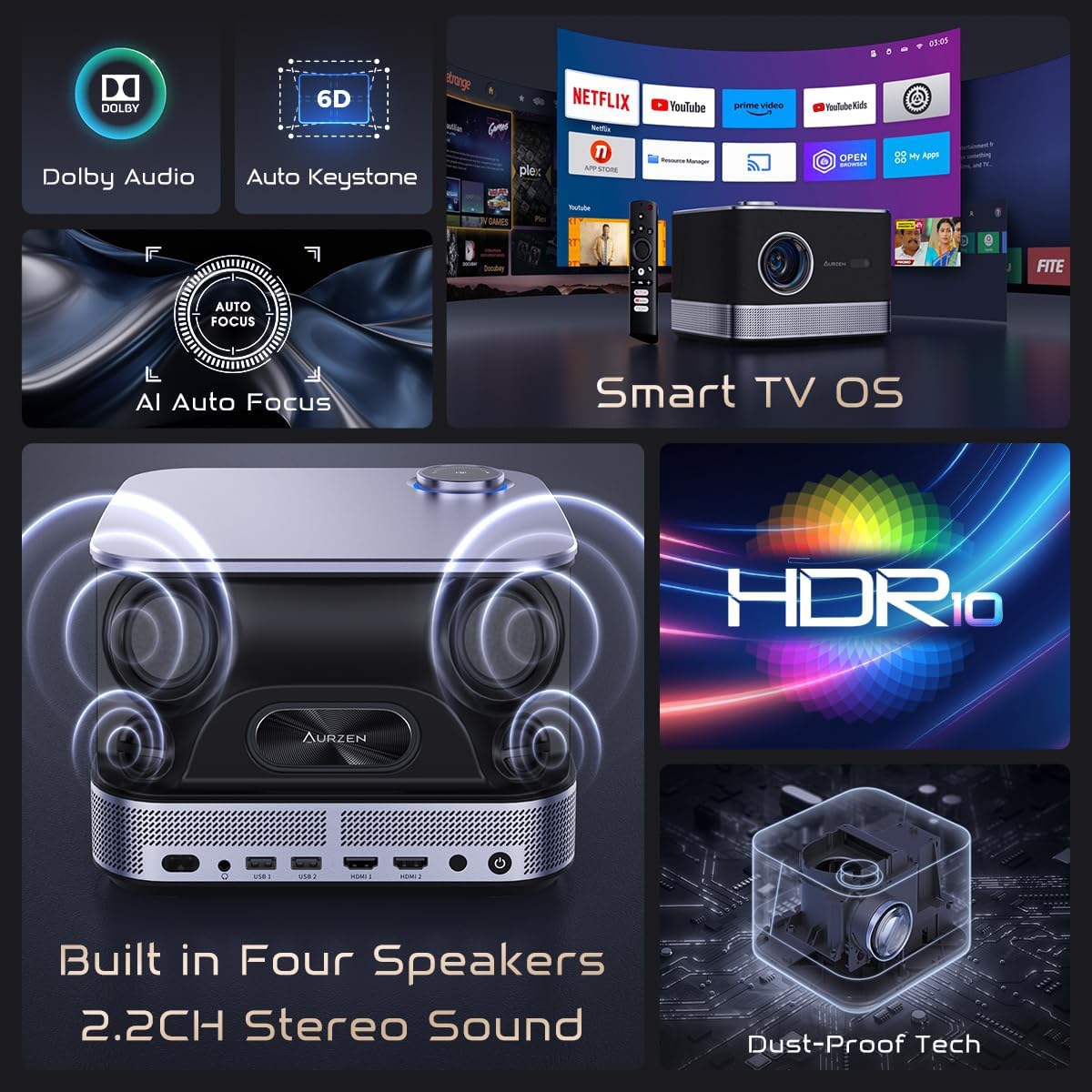 Проєктор Aurzen Boom 3 FullHD 500 ANSI Lm 16:9/4:3, 2*HDMI, 2*USB, Android Smart TV, Wifi, 36W, чорн (F503 FCC) на малюнкі №6