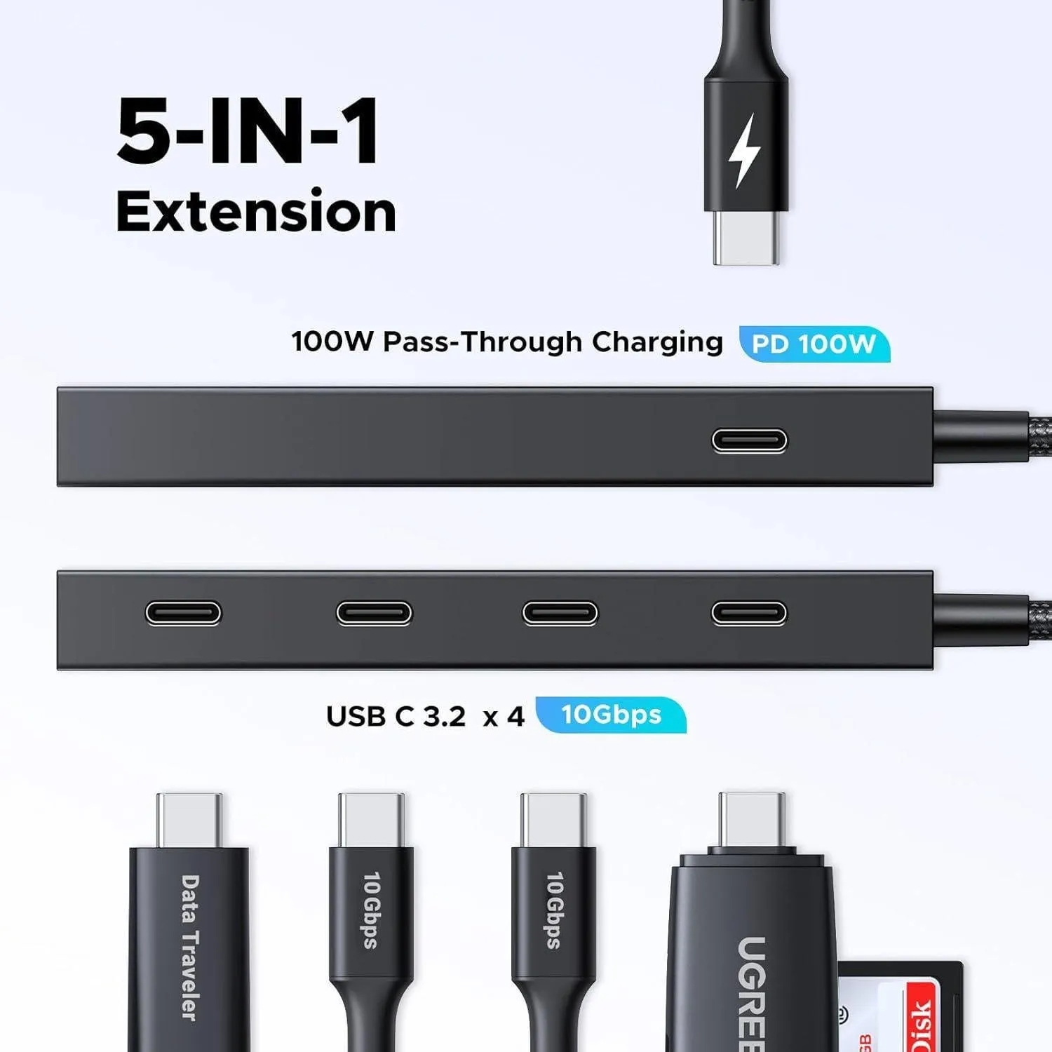 Хаб USB 3.2 Type-C - 4хUSB-C 3.2 Gen2 10Gbps PD 100W Black CM806 Ugreen (55334) на малюнкі №3