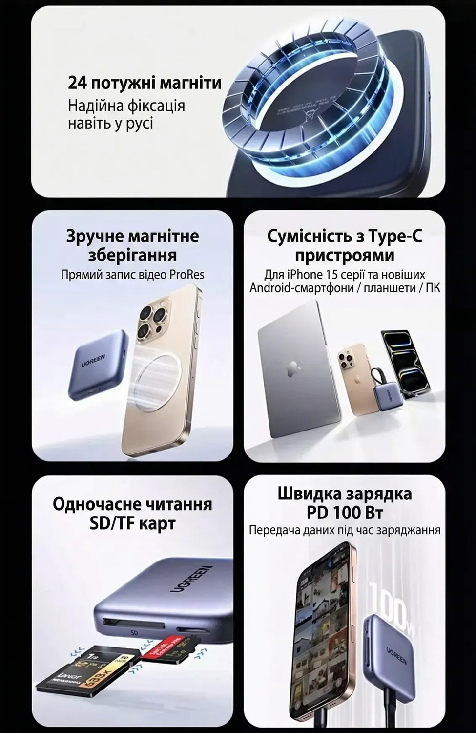 Card Reader USB 3.2 Magnetic, USB-C SD/MicroSD UHS-II 312 МБ/с PD 100W CM898 Ugreen (65095) на малюнкі №8