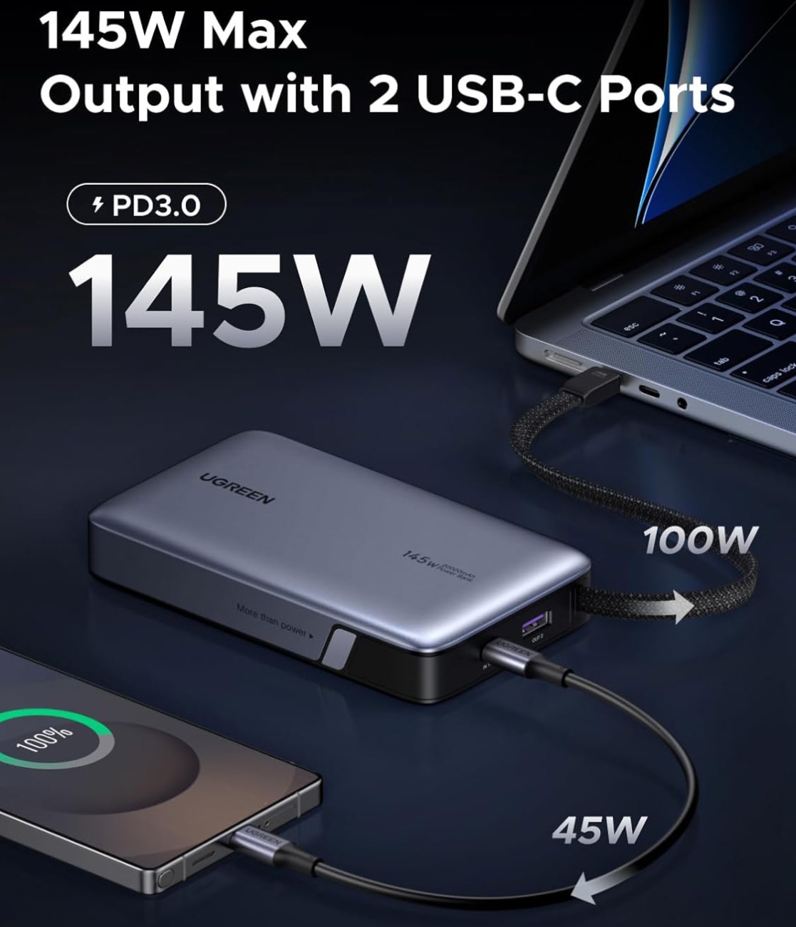 УМБ Ugreen 20000mAh 145W PD3.1.QC, USB-A,USB-С IN/OUT, with built in USB-C cable (PB551) Gray (55992B) на малюнкі №4