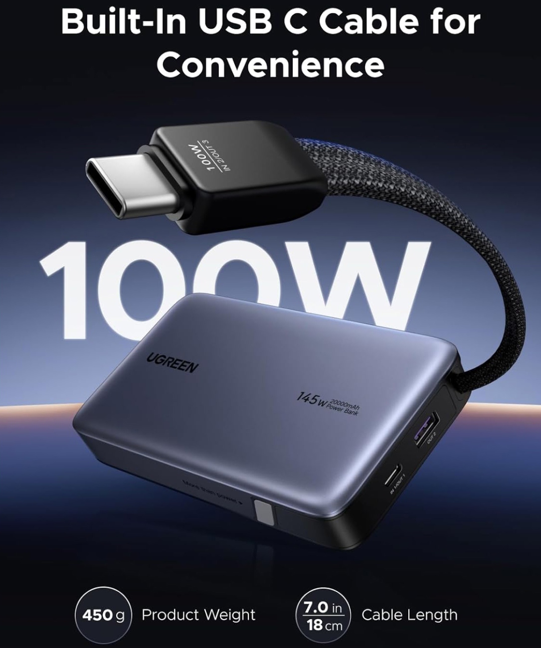 УМБ Ugreen 20000mAh 145W PD3.1.QC, USB-A,USB-С IN/OUT, with built in USB-C cable (PB551) Gray (55992B) на малюнкі №7