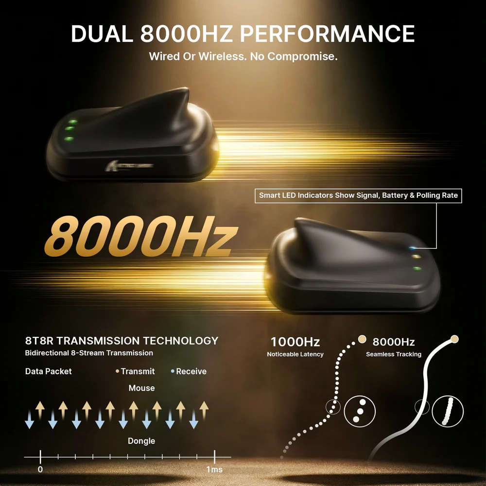 Мишка Attack Shark V8 Ultra-Light, Wireless/Bluetooth, 42000dpi. (PAW3950MAX), 6кн, Black (V8B_AS) Чорний на малюнкі №5