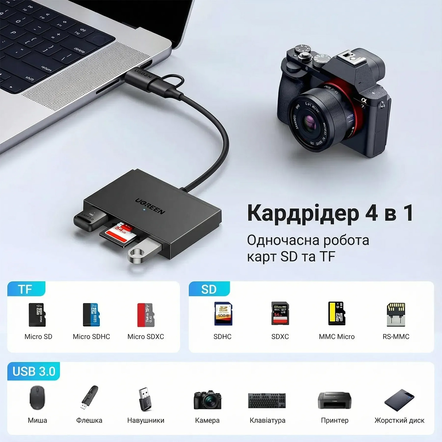 Card Reader USB 3.0 4-in-1,OTG USB-C/USB-A, SD/TF, 4-in-1 CM812 Ugreen (45167) на малюнкі №8