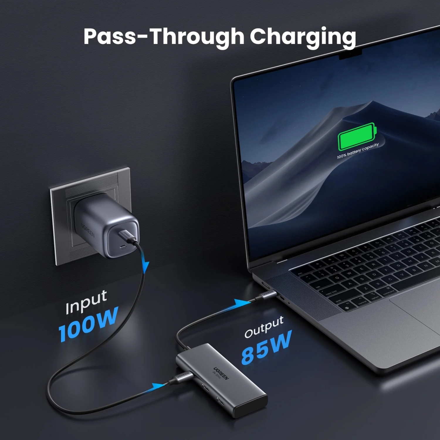 Док-станція USB3.1 Type-C -- HDMIx2,4K60Hz(8k30Hz)/USB3.0x2/Type-C/PD 100W CM498 6in1 Ugreen (15852#) на малюнкі №8